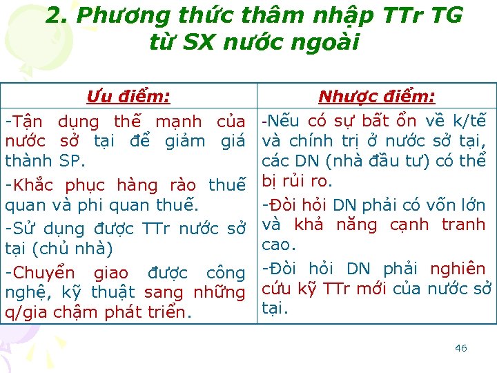 2. Phương thức thâm nhập TTr TG từ SX nước ngoài Ưu điểm: -Tận