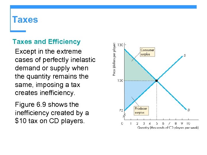 Taxes and Efficiency Except in the extreme cases of perfectly inelastic demand or supply