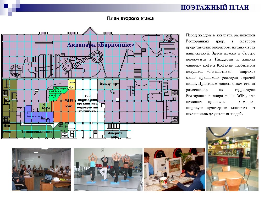 Бизнес план аквапарка с расчетами