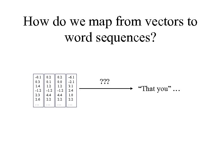 How do we map from vectors to word sequences? -0. 1 0. 3 1.