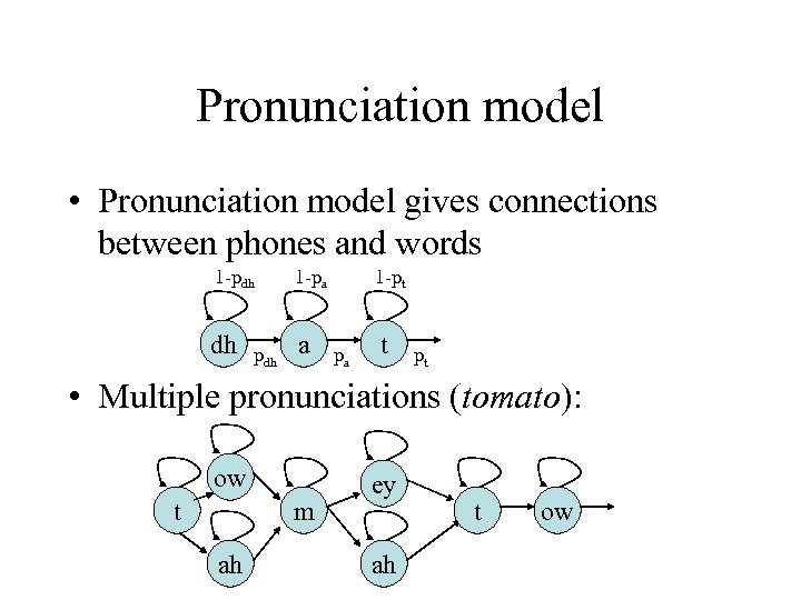 Pronunciation model • Pronunciation model gives connections between phones and words 1 -pdh 1