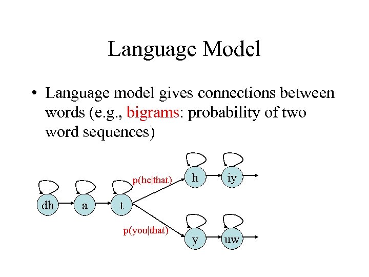 Language Model • Language model gives connections between words (e. g. , bigrams: probability