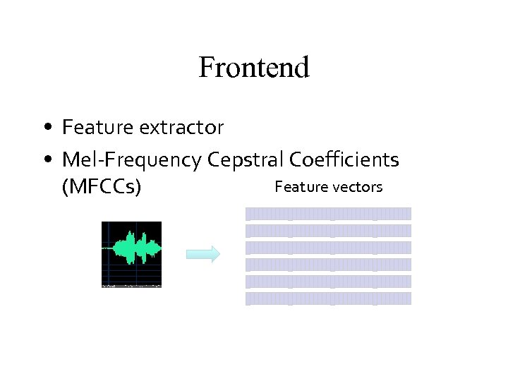 Frontend • Feature extractor • Mel-Frequency Cepstral Coefficients Feature vectors (MFCCs) 