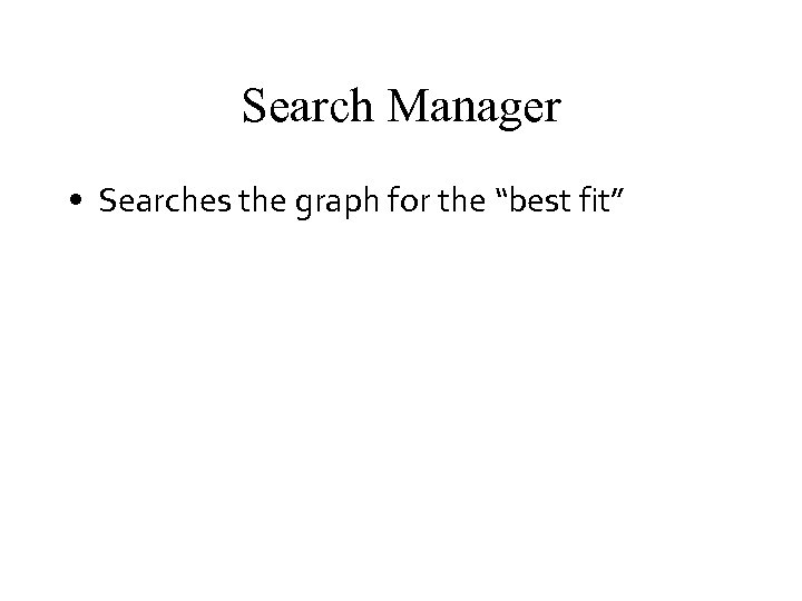 Search Manager • Searches the graph for the “best fit” 