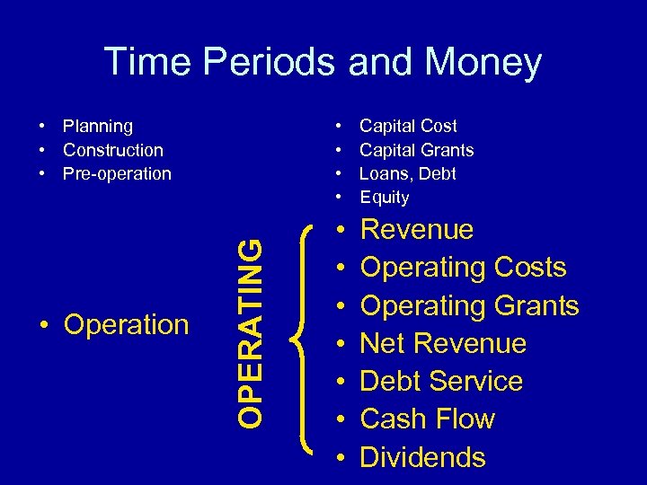 Time Periods and Money • Operation • • OPERATING • Planning • Construction •