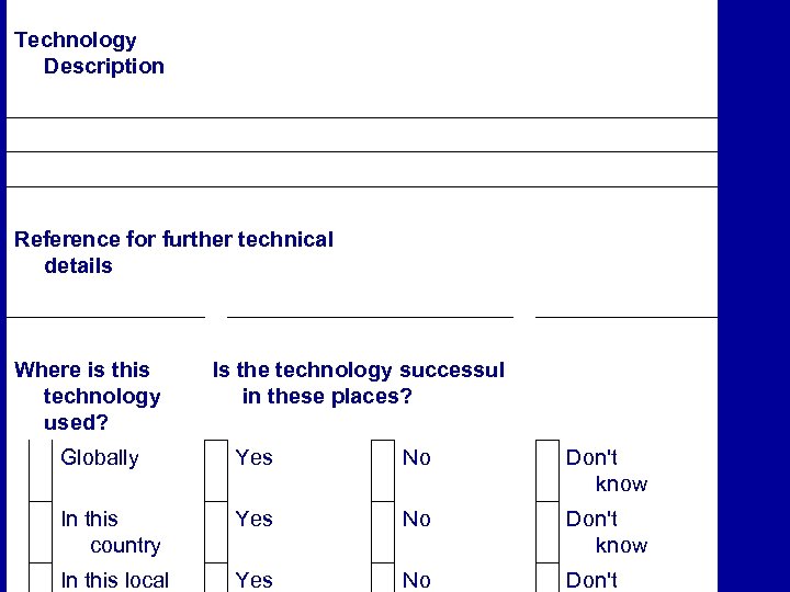  Reference for further technical details Where is this technology used? Is the technology