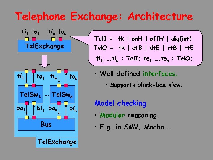 Telephone Exchange: Architecture ti 1 to 1 tin ton Tel. I = tk |