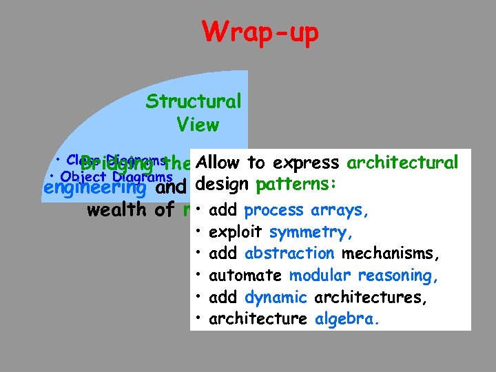 Wrap-up Structural View • Class Diagrams Bridging the Allow between software gap to express