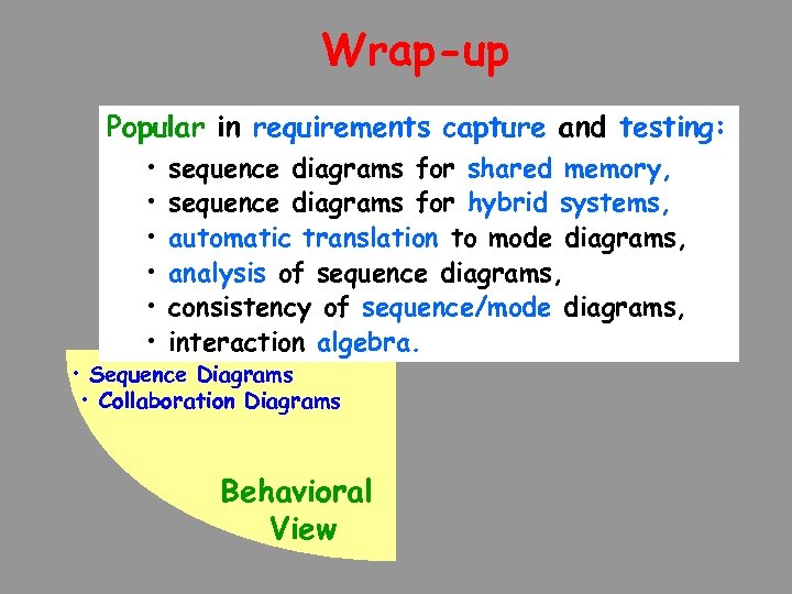 Wrap-up Popular in requirements capture and testing: • • • sequence diagrams for shared