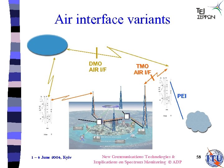 Air interface variants DMO AIR I/F TMO AIR I/F PEI 1 – 4 June