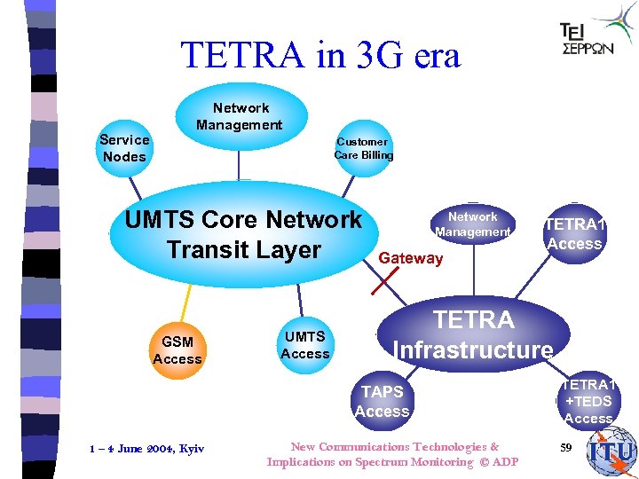 TETRA in 3 G era Service Nodes Network Management Customer Care Billing UMTS Core