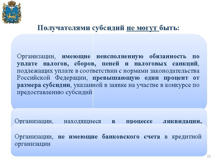Получателями субсидий не могут быть: Организации, имеющие неисполненную обязанность по уплате налогов, сборов, пеней