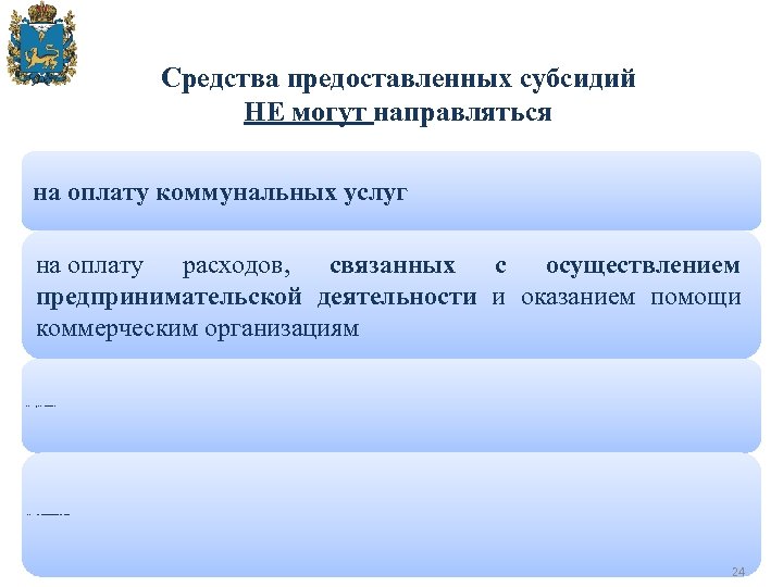 Средства предоставленных субсидий НЕ могут направляться на оплату коммунальных услуг на оплату расходов, связанных