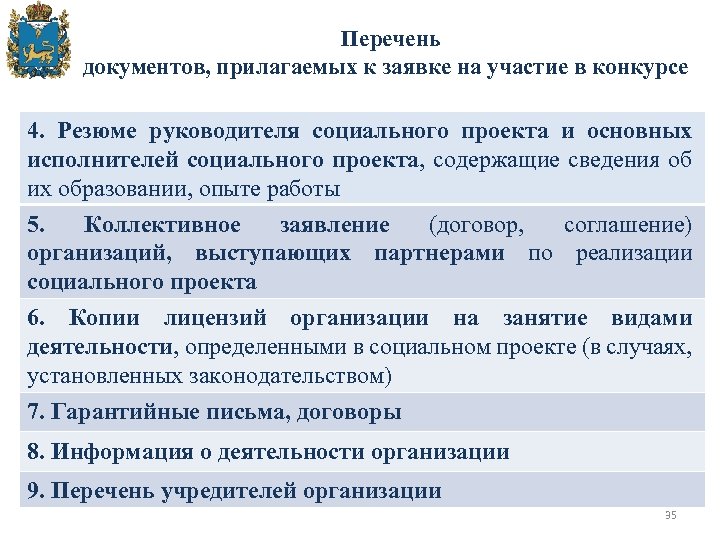  Перечень документов, прилагаемых к заявке на участие в конкурсе 4. Резюме руководителя социального