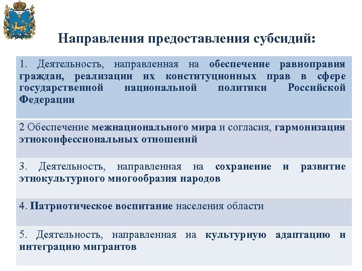 Направления предоставления субсидий: 1. Деятельность, направленная на обеспечение равноправия граждан, реализации их конституционных прав