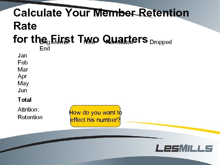 Calculate Your Member Retention Rate for the First Two Quarters Dropped Beg. Memb. New
