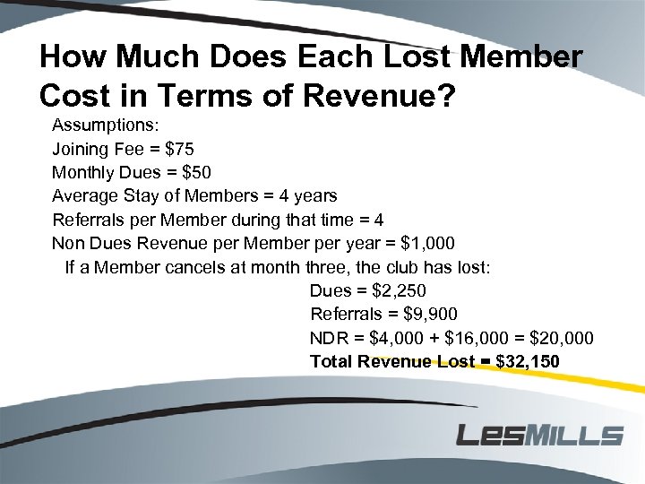 How Much Does Each Lost Member Cost in Terms of Revenue? Assumptions: Joining Fee