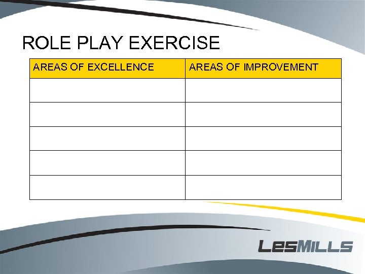 ROLE PLAY EXERCISE AREAS OF EXCELLENCE AREAS OF IMPROVEMENT 