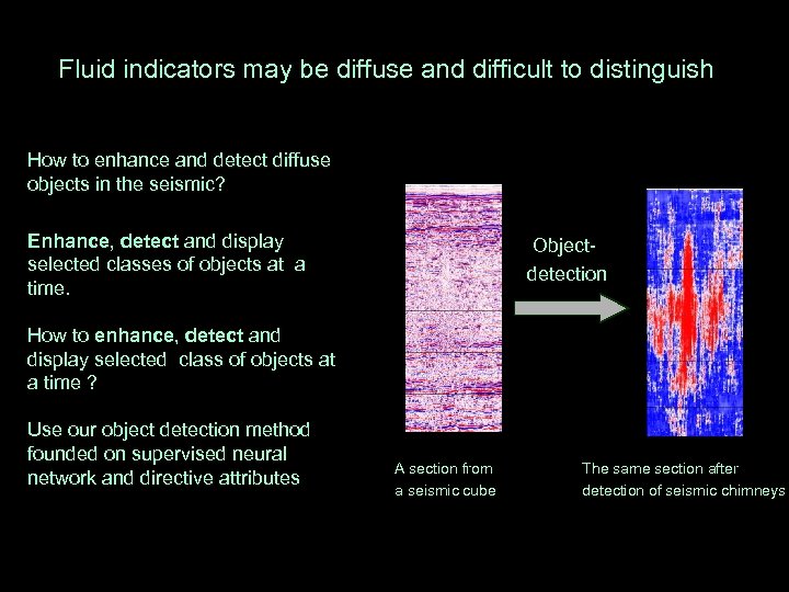 Fluid indicators may be diffuse and difficult to distinguish How to enhance and detect