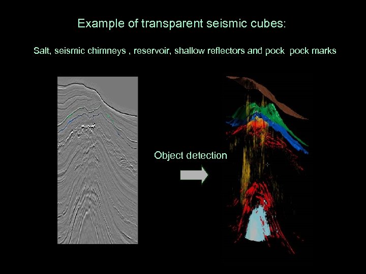 Example of transparent seismic cubes: Salt, seismic chimneys , reservoir, shallow reflectors and pock