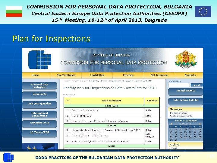 COMMISSION FOR PERSONAL DATA PROTECTION, BULGARIA Central Eastern Europe Data Protection Authorities (CEEDPA) 15