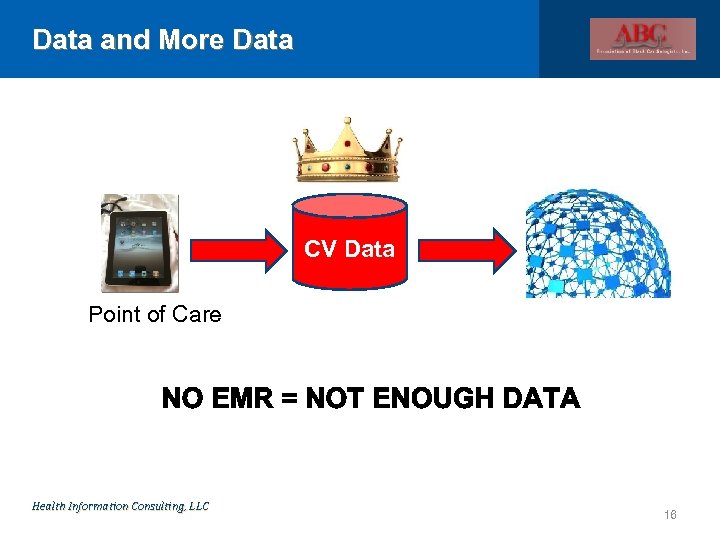 Data and More Data CV Data Point of Care Health Information Consulting, LLC 16