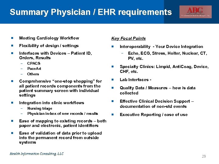 Summary Physician / EHR requirements Meeting Cardiology Workflow Key Focal Points Flexibility of design