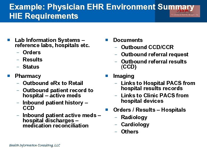 Example: Physician EHR Environment Summary HIE Requirements Lab Information Systems – reference labs, hospitals