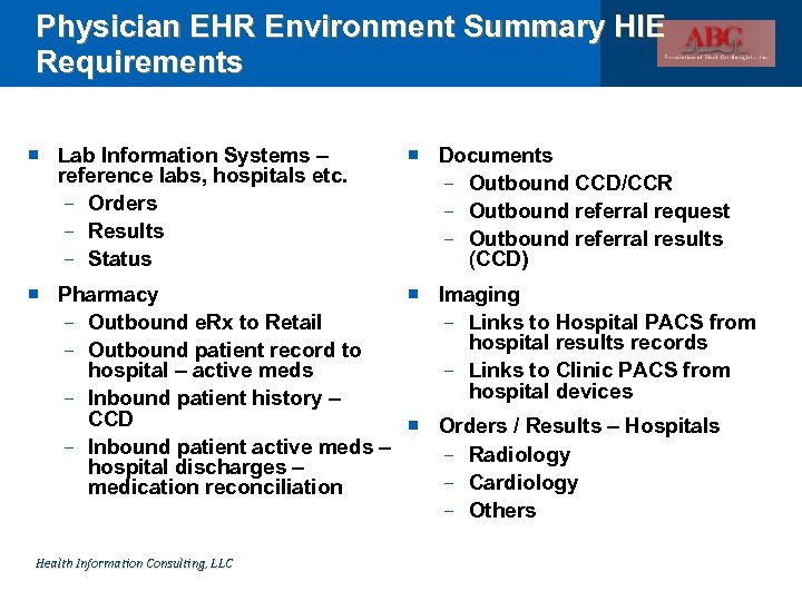 Physician EHR Environment Summary HIE Requirements Lab Information Systems – reference labs, hospitals etc.