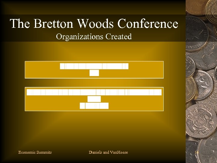 The Bretton Woods Conference Organizations Created Economic Summits Daniels and Van. Hoose 16 