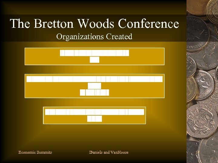 The Bretton Woods Conference Organizations Created Economic Summits Daniels and Van. Hoose 17 