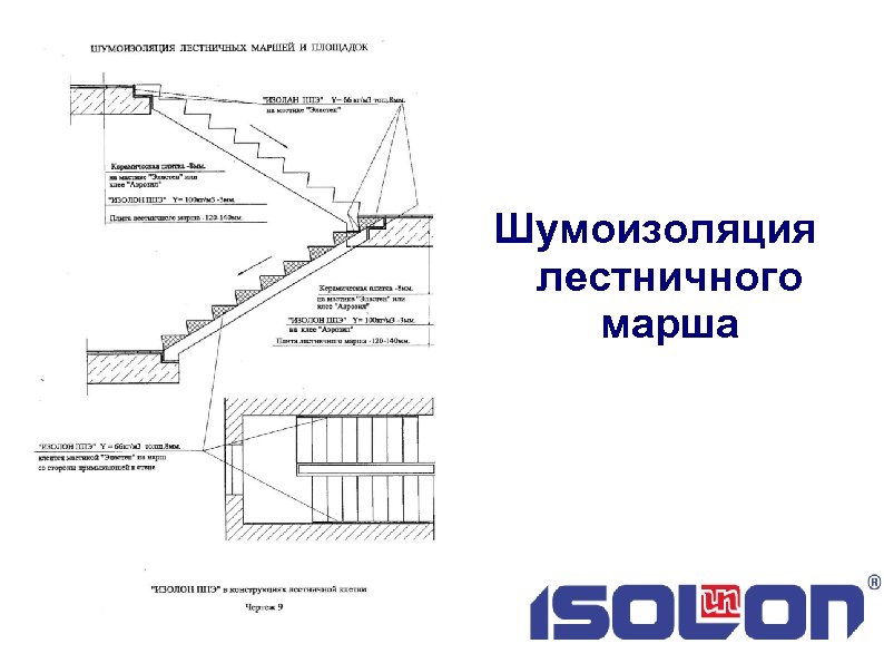 Шумоизоляция лестничного марша 