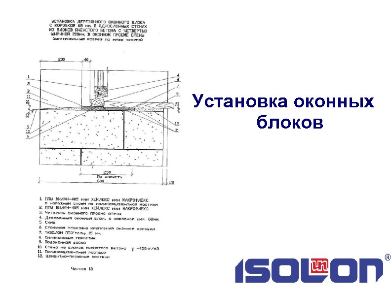 Установка оконных блоков 