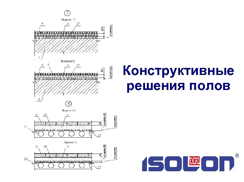 Пол решения