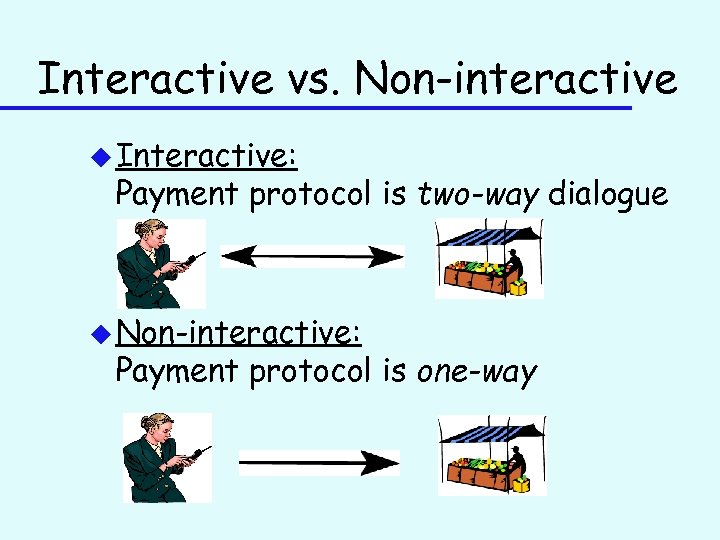 Interactive vs. Non-interactive u Interactive: Payment protocol is two-way dialogue u Non-interactive: Payment protocol