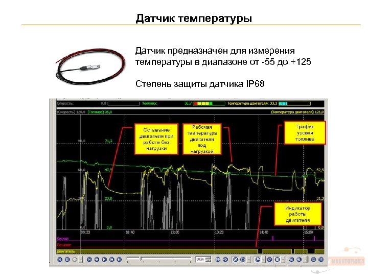 Датчик температуры Датчик предназначен для измерения температуры в диапазоне от -55 до +125 Степень