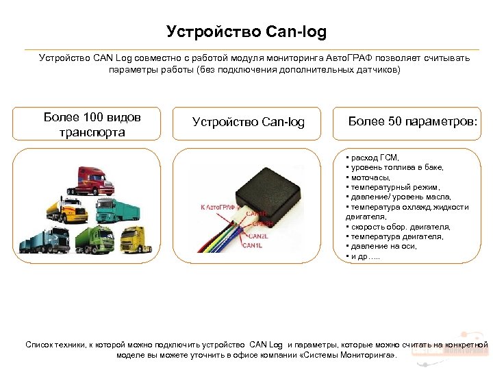 Устройство Can-log Устройство CAN Log совместно с работой модуля мониторинга Авто. ГРАФ позволяет считывать