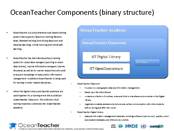 Ocean. Teacher Components (binary structure) • Ocean. Teacher is a comprehensive web-based training system