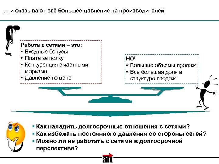 … и оказывают всё большее давление на производителей Работа с сетями – это: •