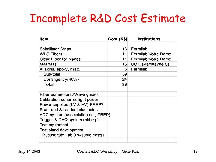 Incomplete R&D Cost Estimate July 14 2003 Cornell ALC Workshop Gene Fisk 13 