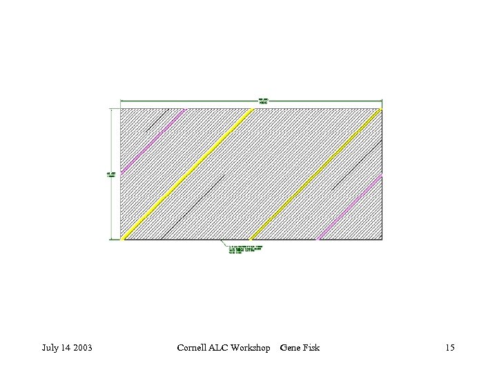 July 14 2003 Cornell ALC Workshop Gene Fisk 15 