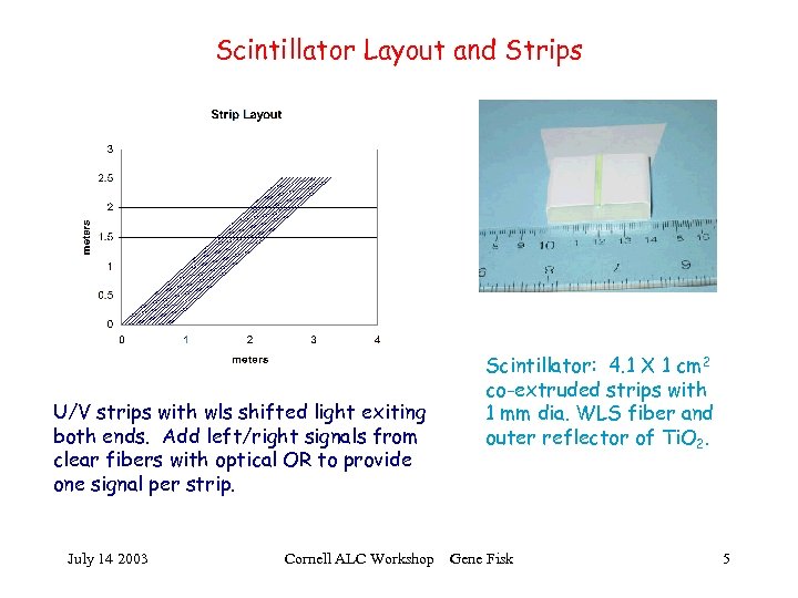 Scintillator Layout and Strips U/V strips with wls shifted light exiting both ends. Add
