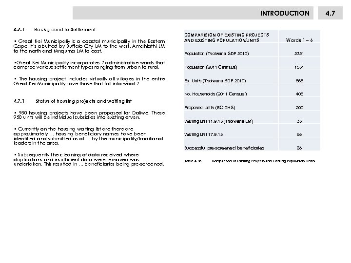 INTRODUCTION 4. 7. 1 Background to Settlement • Great Kei Municipaliy is a coastal