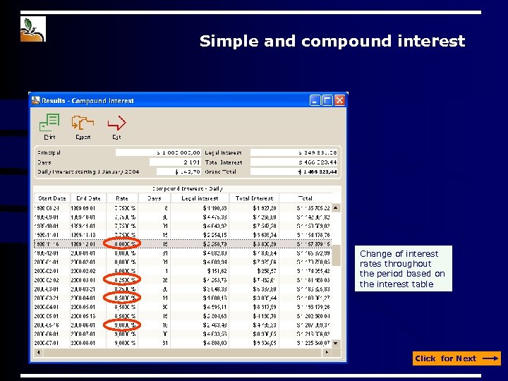 Simple and compound interest Change of interest rates throughout the period based on the