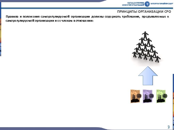 ПРИНЦИПЫ ОРГАНИЗАЦИИ СРО Правила и положения саморегулируемой организации должны содержать требования, предъявляемые к саморегулируемой