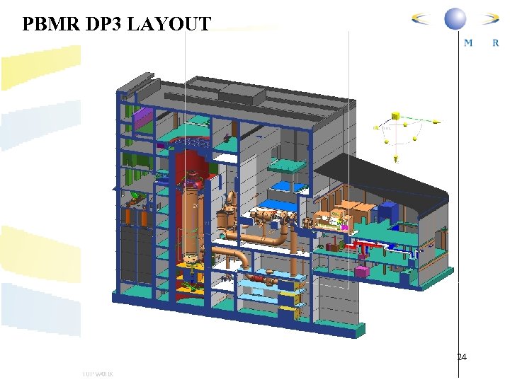 PBMR DP 3 LAYOUT 24 