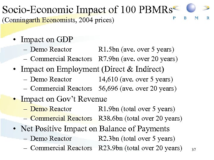 Socio-Economic Impact of 100 PBMRs (Conningarth Economists, 2004 prices) • Impact on GDP –