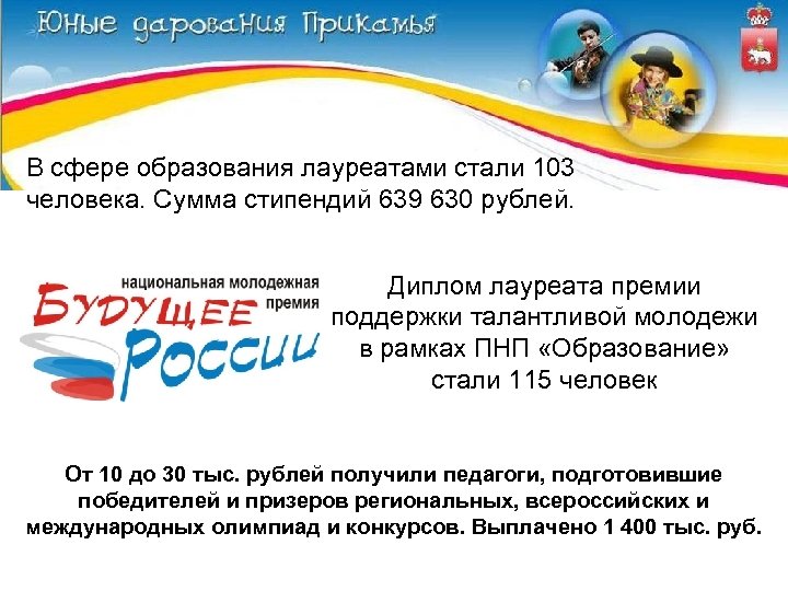 В сфере образования лауреатами стали 103 человека. Сумма стипендий 639 630 рублей. Диплом лауреата