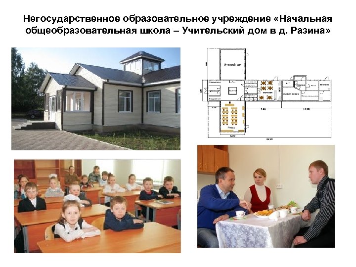 Учреждения образования пермского края
