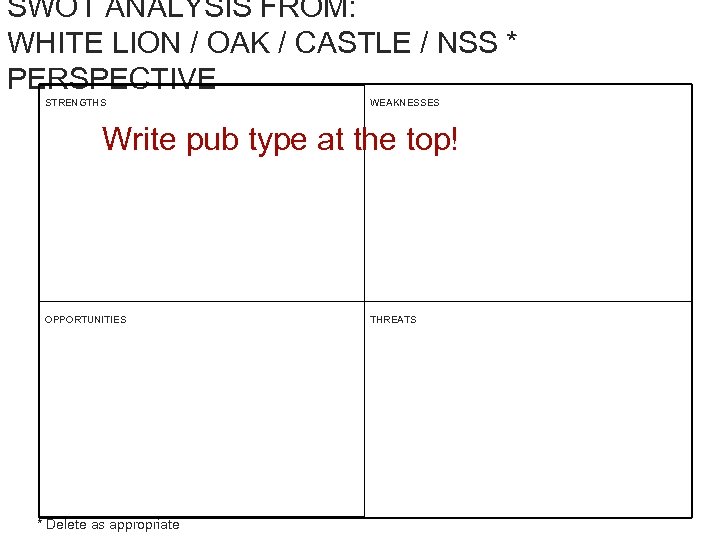 SWOT ANALYSIS FROM: WHITE LION / OAK / CASTLE / NSS * PERSPECTIVE STRENGTHS